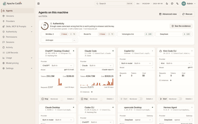 Apache Casbin Gateway